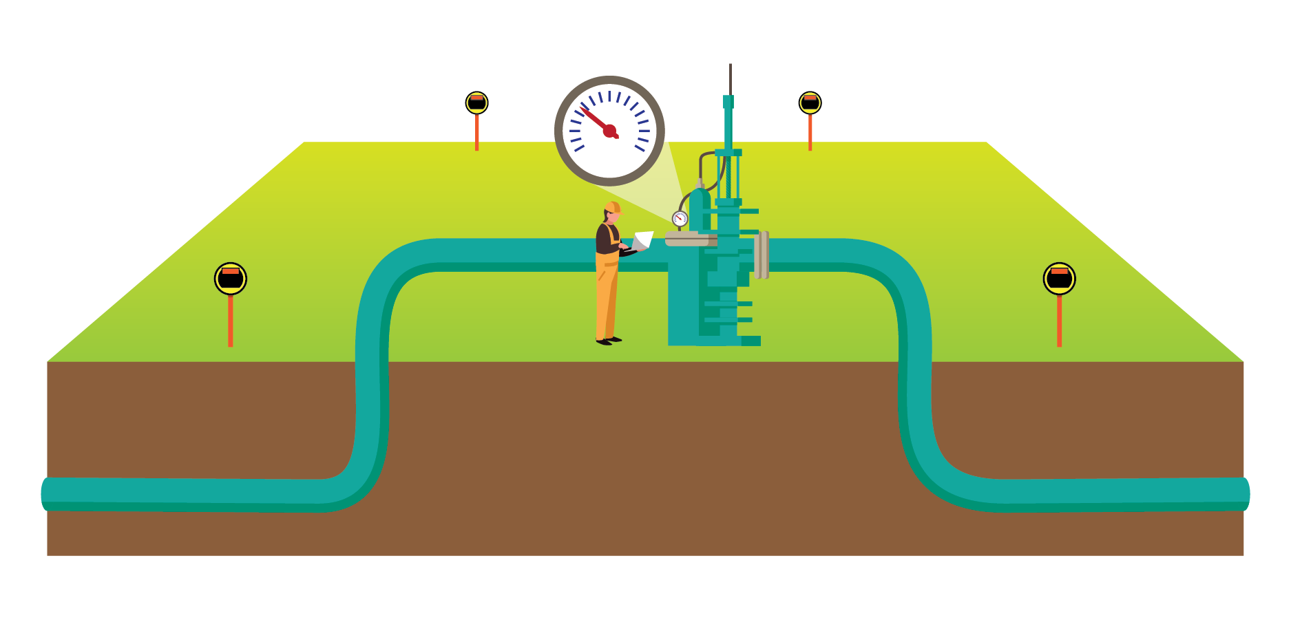 Pressure Reduction