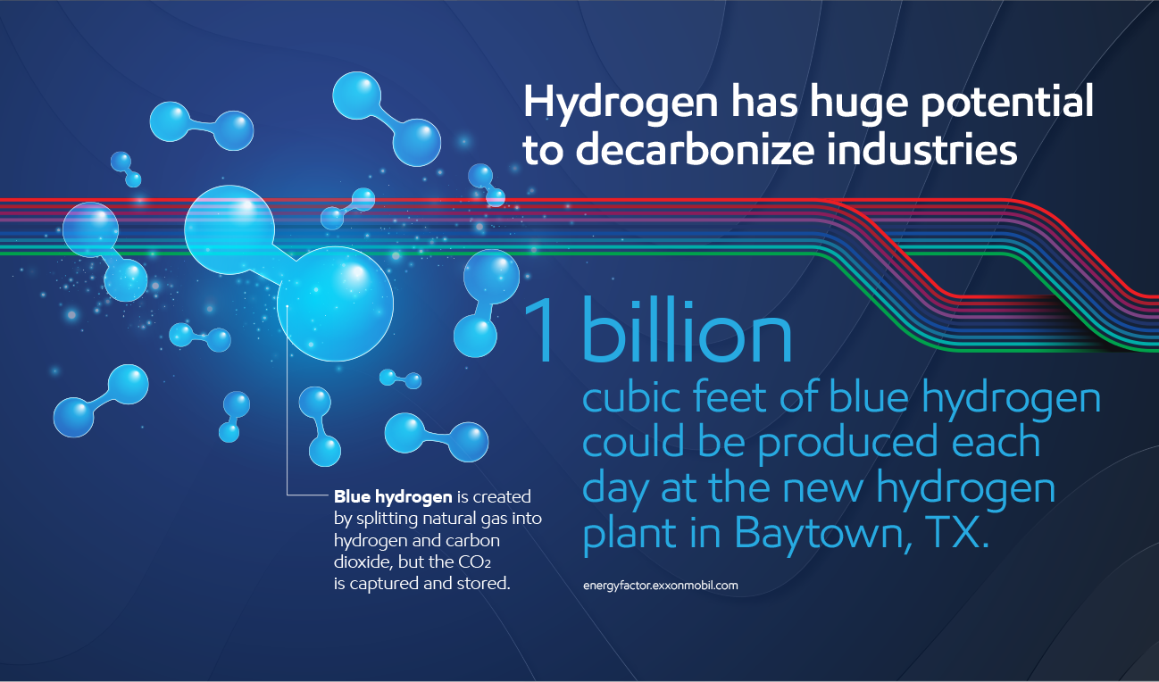 ExxonMobil awards FEED for world's largest low-carbon hydrogen facility